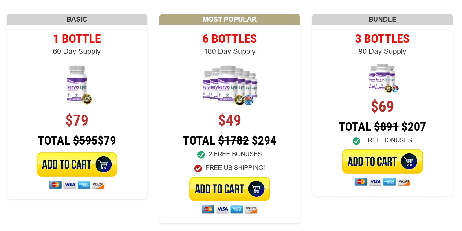 NervoLyn Official Website Pricing and Special Deals NervoLyn Official Price Packages and Discount Offers